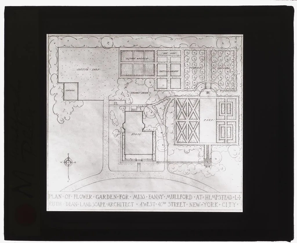 [Fanny A. Mulford house, Fulton Avenue, Hempstead, New York.…, 1916
