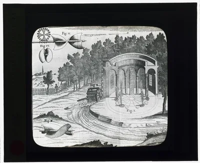 [Reproduction of print showing Water wheel, Archimedian screw, and…, 1915